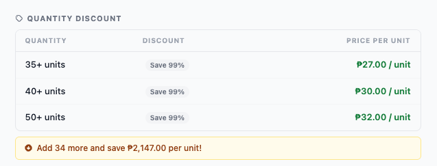 CB Quantity Breaks for WooCommerce - Image 3